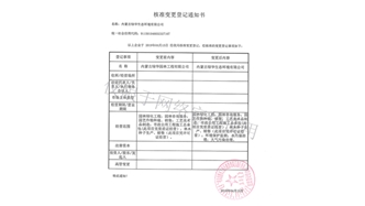 標題：綠華生態核準變更登記通知書
瀏覽次數：1728
發表時間：2019-10-26